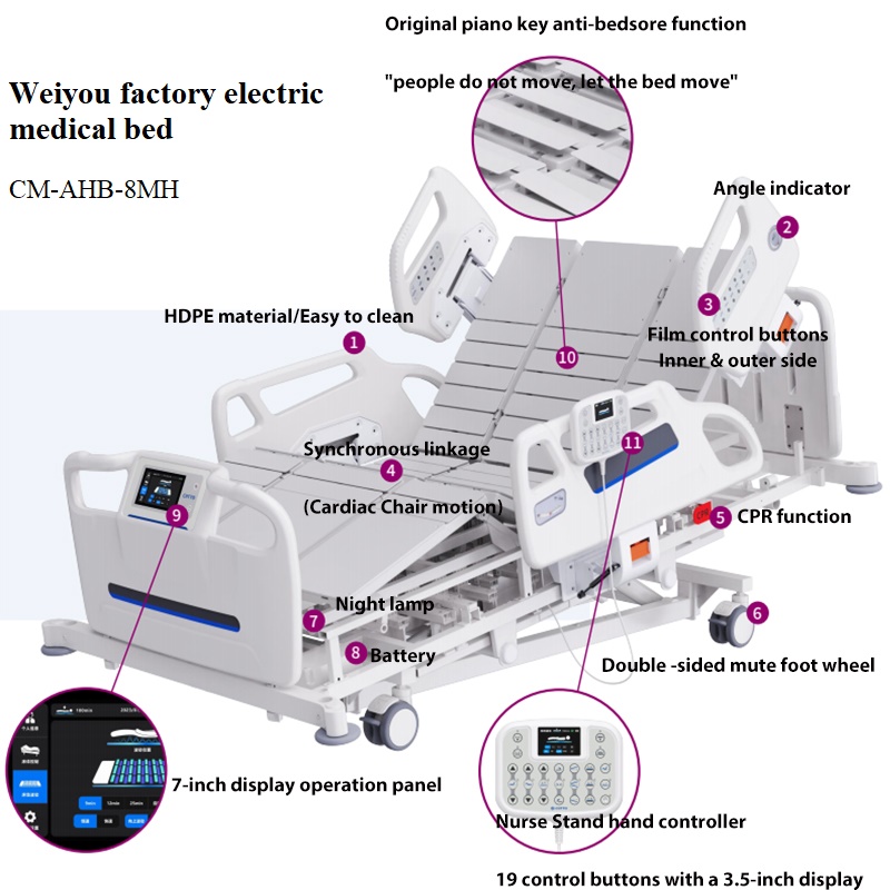 7 function electric hospital bed